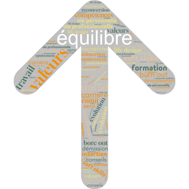 Souffrance au travail